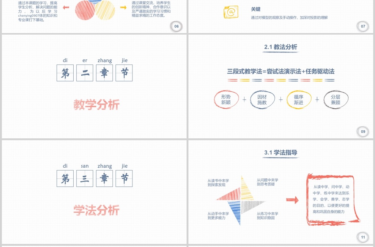 创意手绘教师说课PPT模板