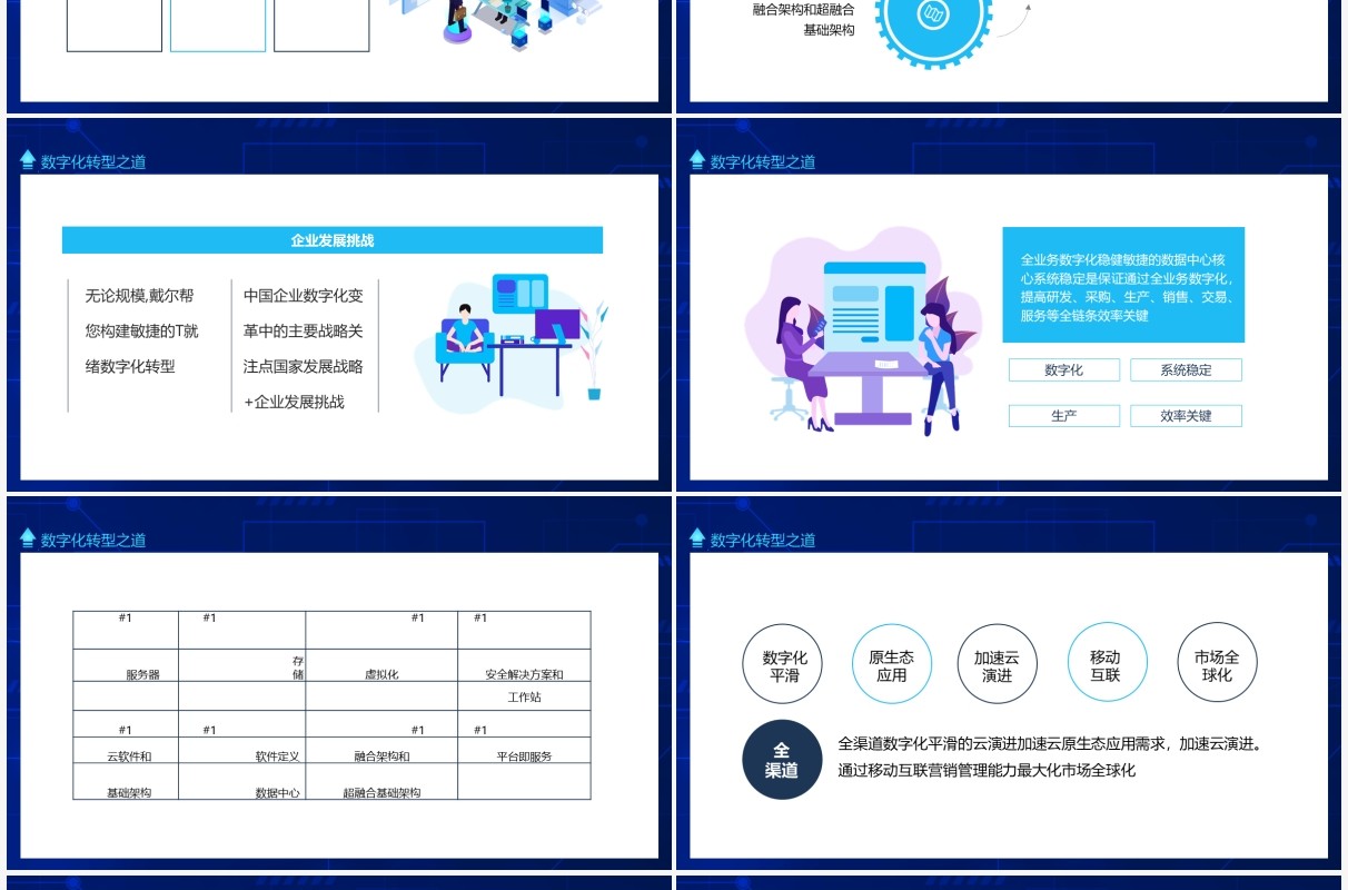 数字化时代现实与未来数字化转型之道动态PPT模板