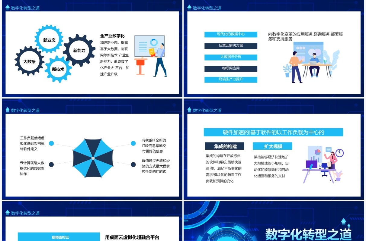 数字化时代现实与未来数字化转型之道动态PPT模板