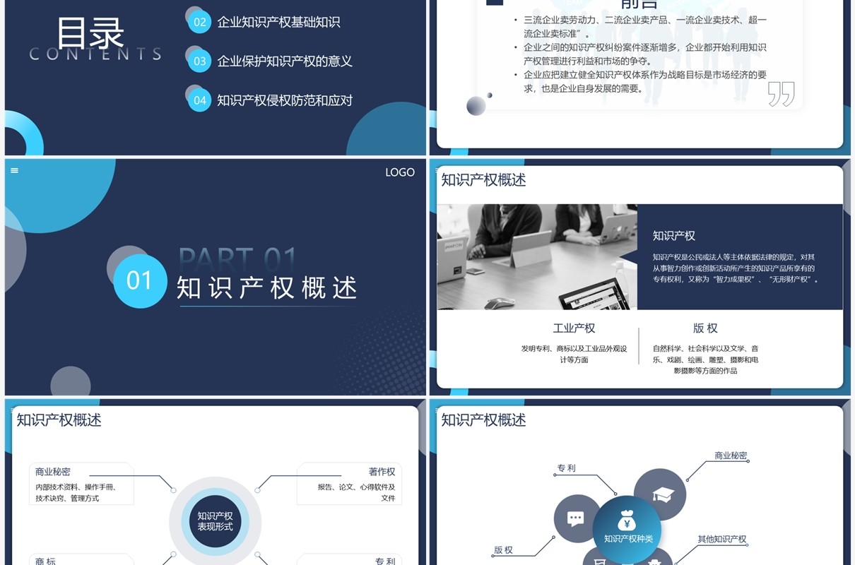 蓝色商务风企业知识产权培训PPT模板