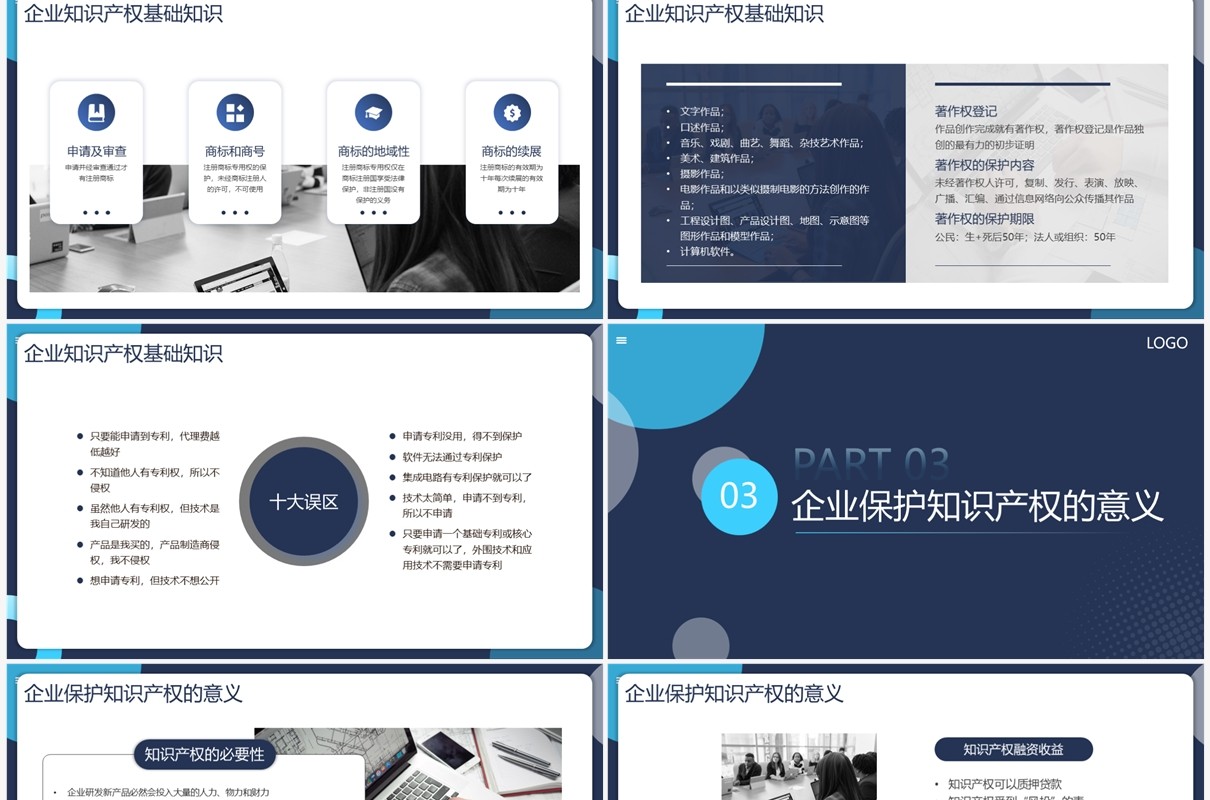 蓝色商务风企业知识产权培训PPT模板