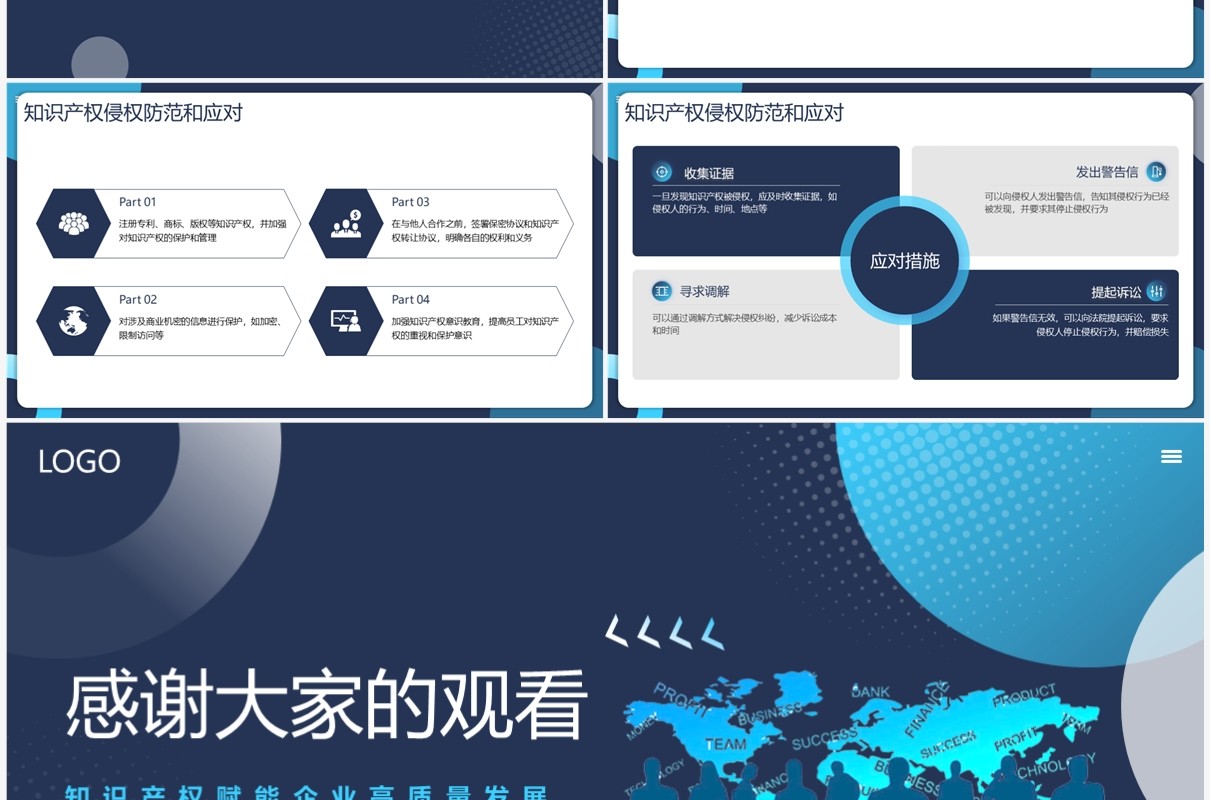 蓝色商务风企业知识产权培训PPT模板