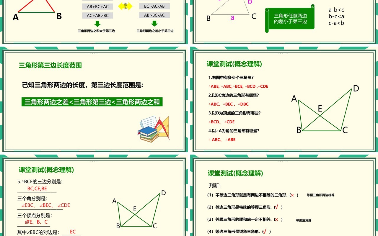 部编版八年级数学上册三角形的边课件PPT模板