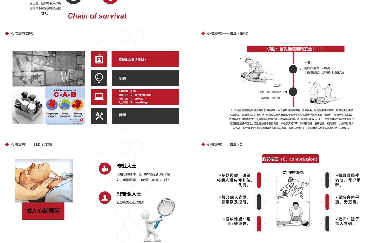 简约红色心脏骤停心肺复苏医疗健康知识培训PPT模板