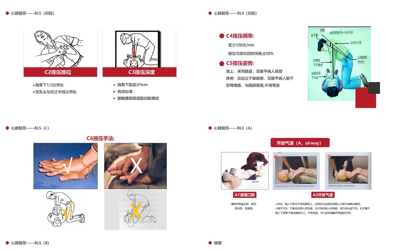 简约红色心脏骤停心肺复苏医疗健康知识培训PPT模板