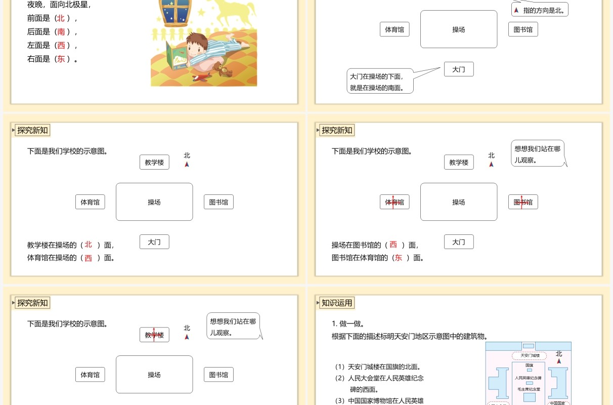 部编版三年级数学下册方向示意图课件PPT模板