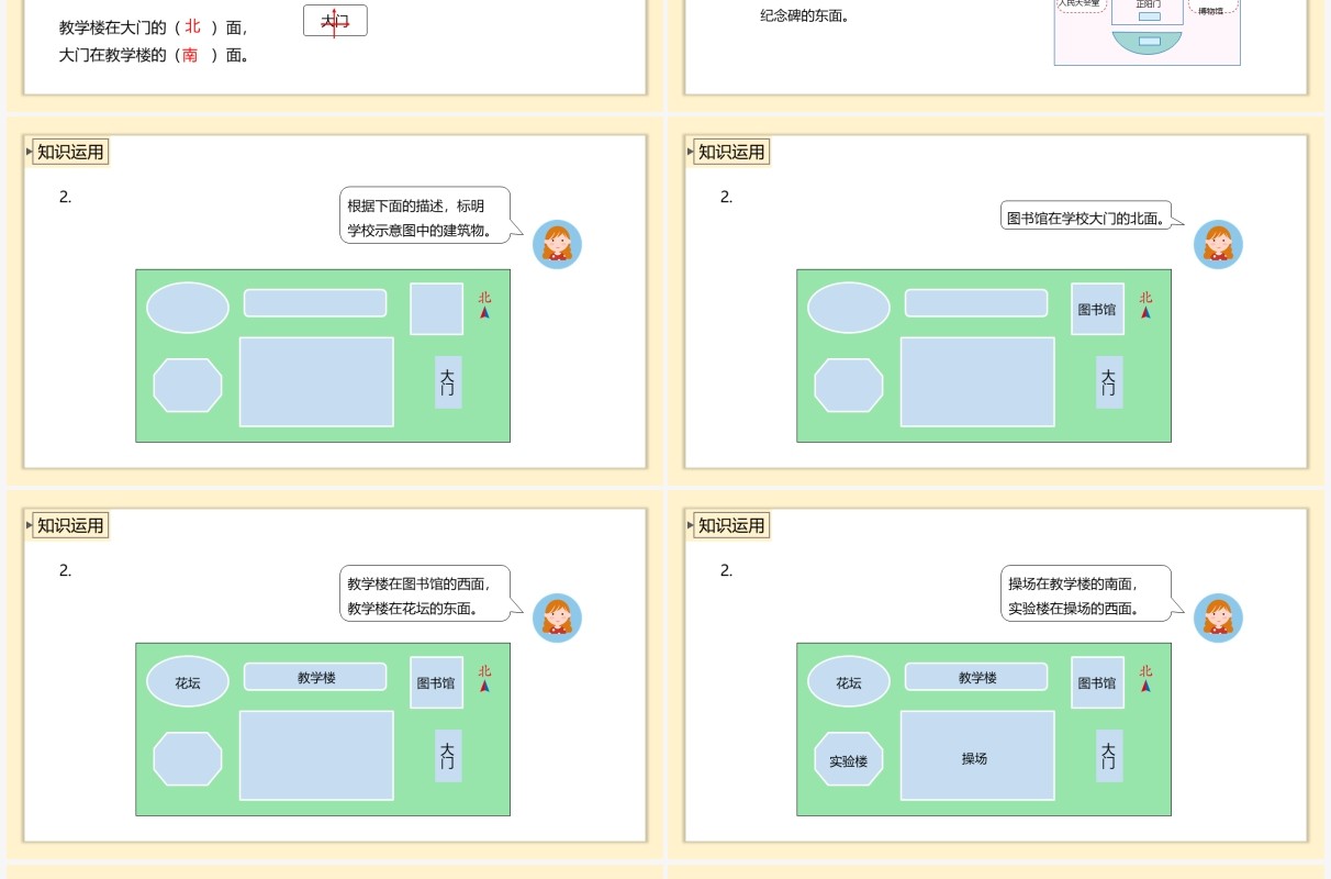 部编版三年级数学下册方向示意图课件PPT模板