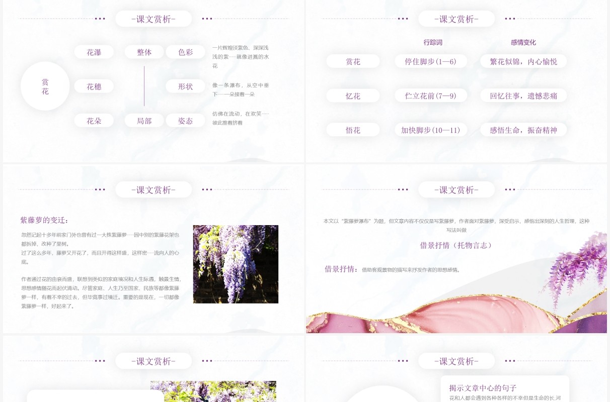 部编版七年级语文下册紫藤萝瀑布课件PPT模板