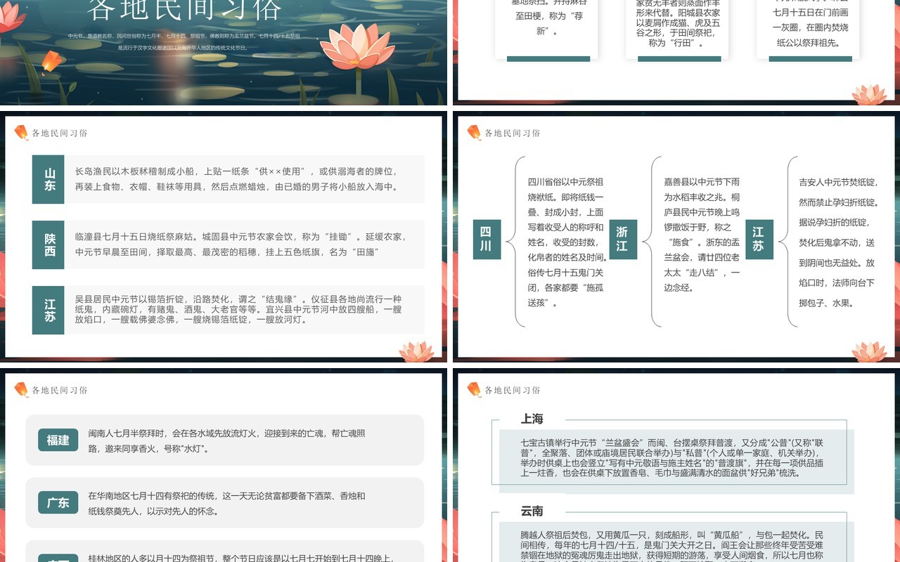 绿色插画风传统节日中元节介绍PPT模板