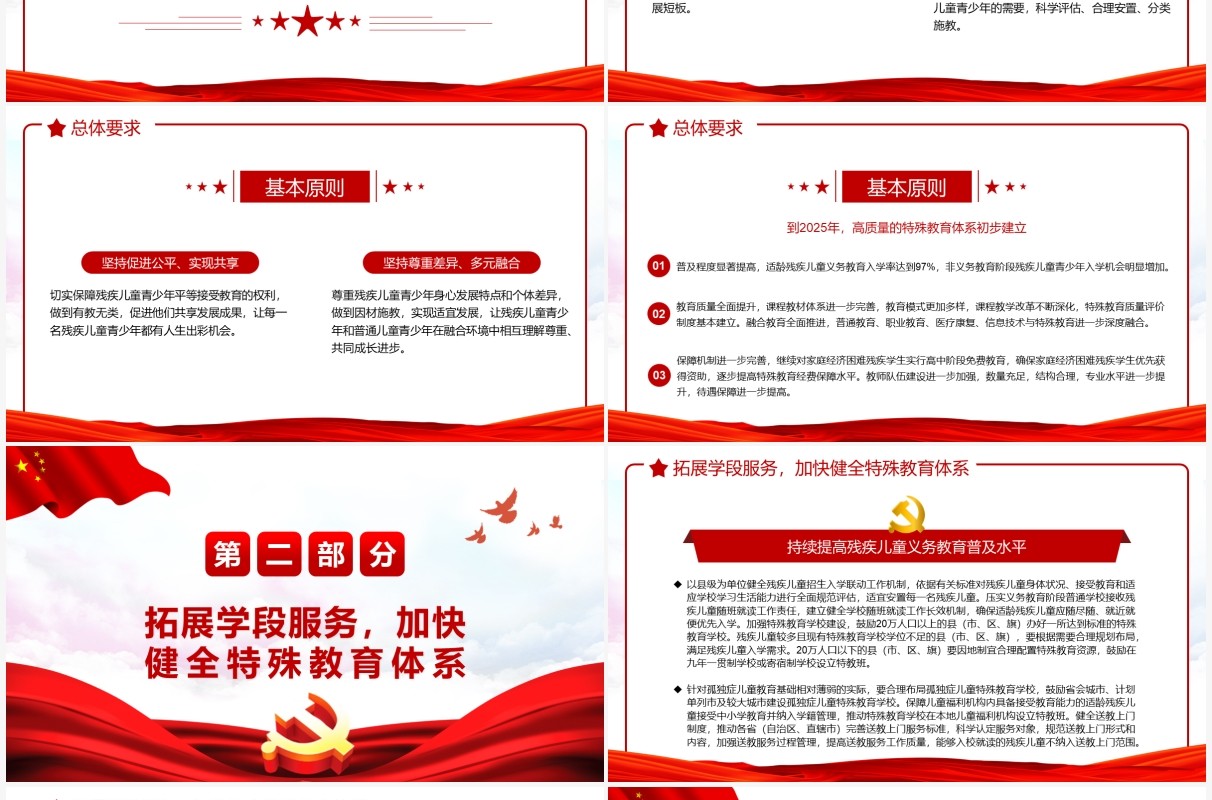 十四五特殊教育发展提升行动计划PPT模板