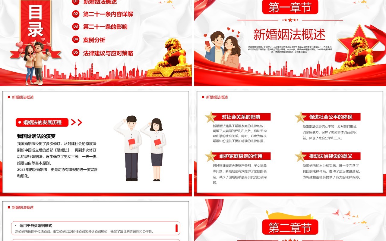 红色2025新婚姻法第二十一条全文解读PPT模板