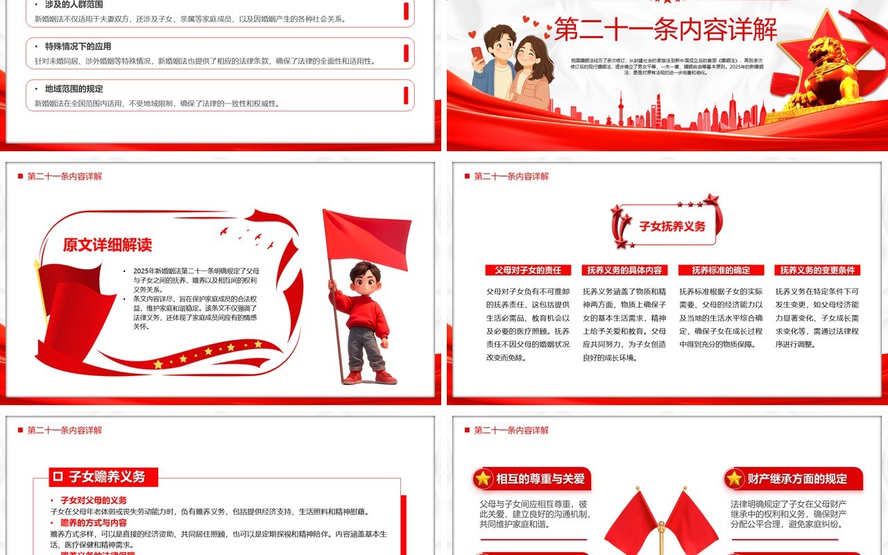 红色2025新婚姻法第二十一条全文解读PPT模板