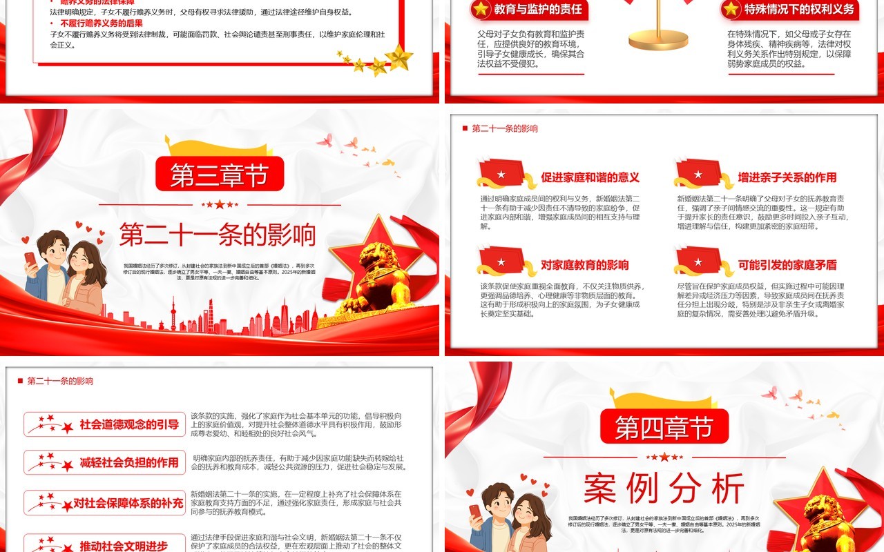 红色2025新婚姻法第二十一条全文解读PPT模板