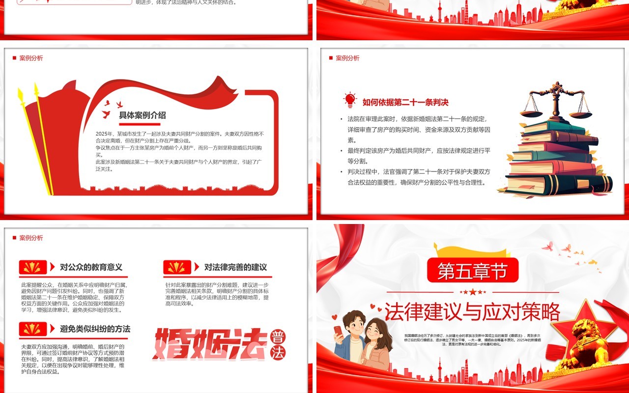 红色2025新婚姻法第二十一条全文解读PPT模板