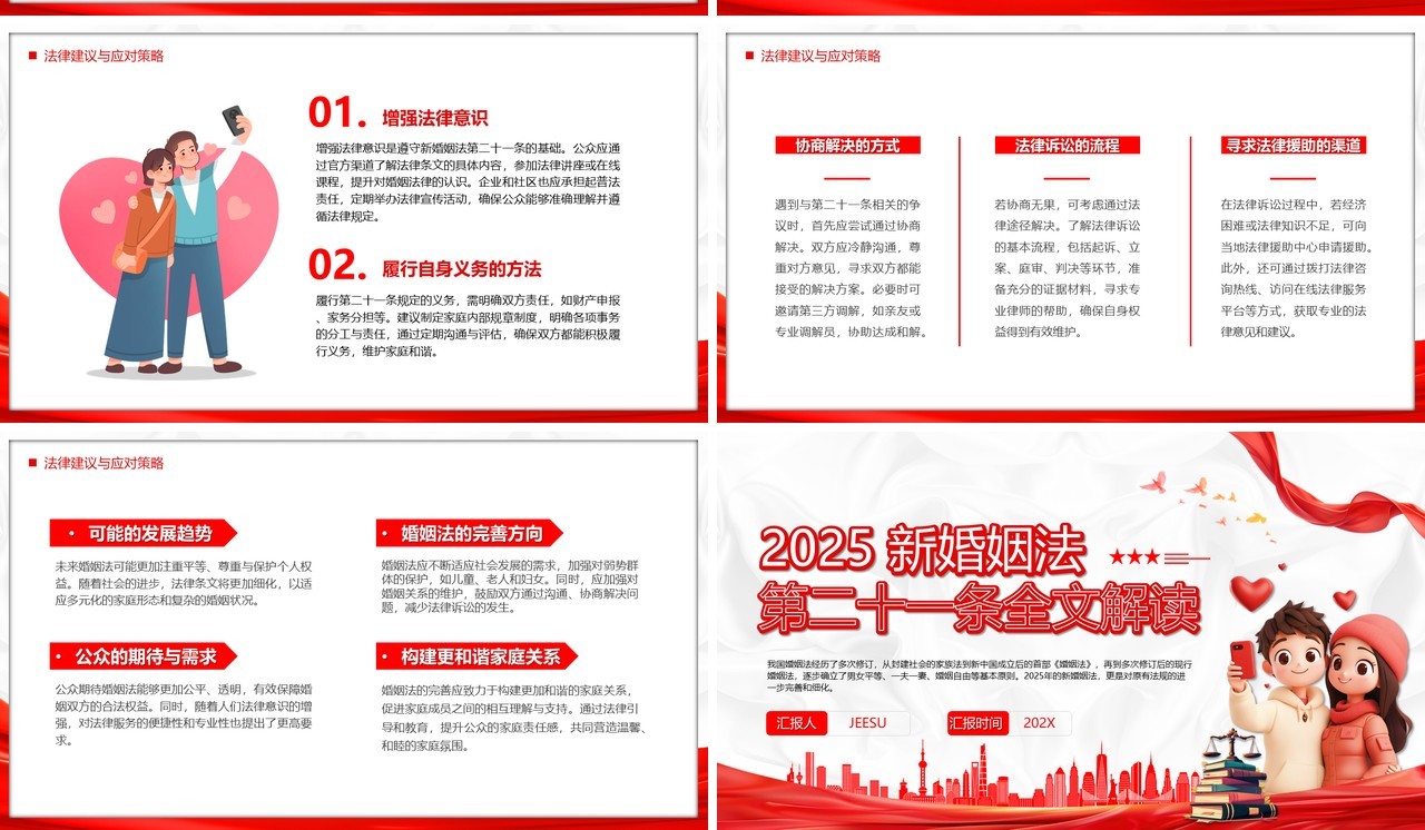 红色2025新婚姻法第二十一条全文解读PPT模板