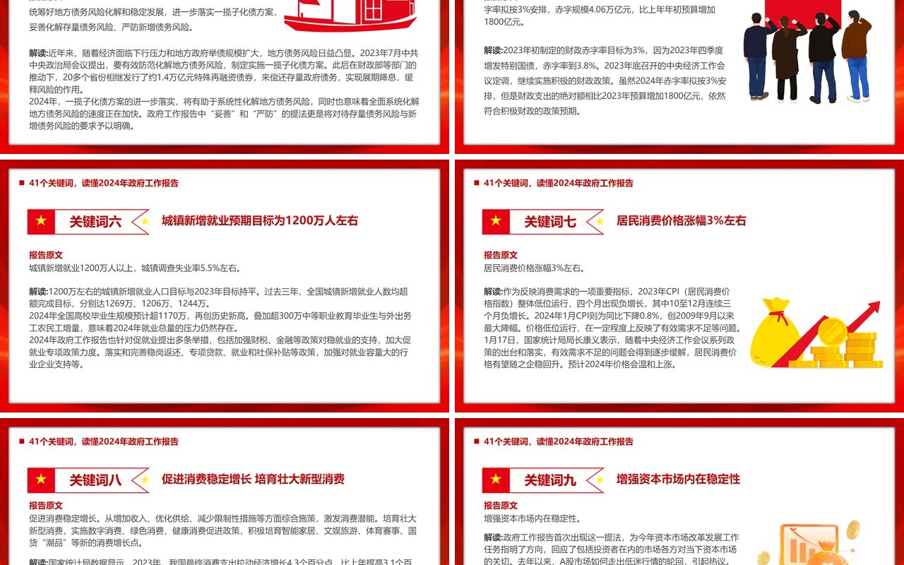 41个关键词读懂2024政府工作报告PPT模板