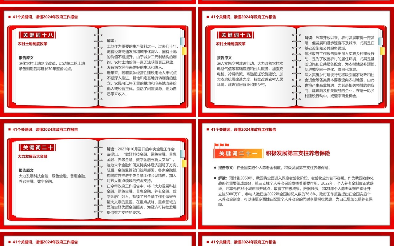 41个关键词读懂2024政府工作报告PPT模板