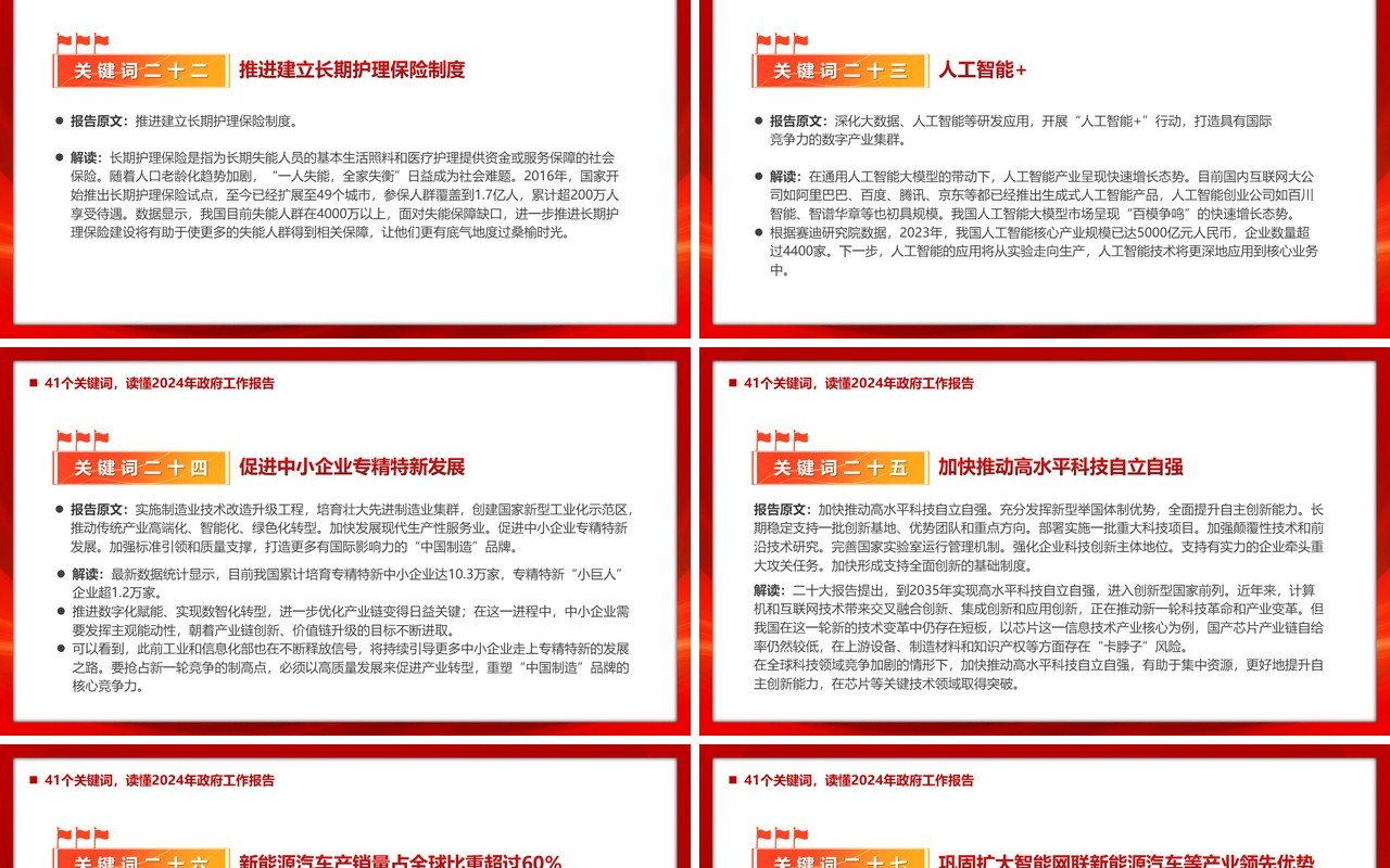 41个关键词读懂2024政府工作报告PPT模板