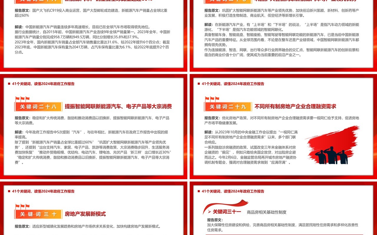 41个关键词读懂2024政府工作报告PPT模板