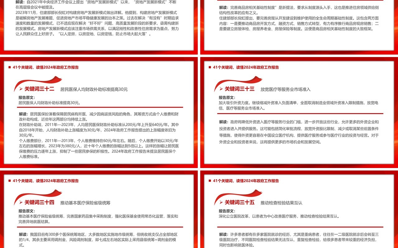41个关键词读懂2024政府工作报告PPT模板