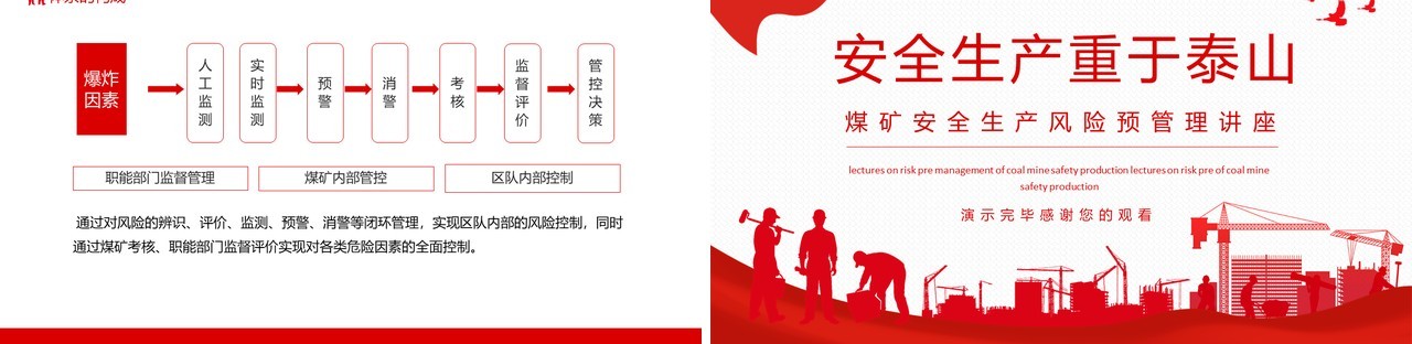 安全生产重于泰山煤矿安全生产风险预管理讲座动态PPT模板