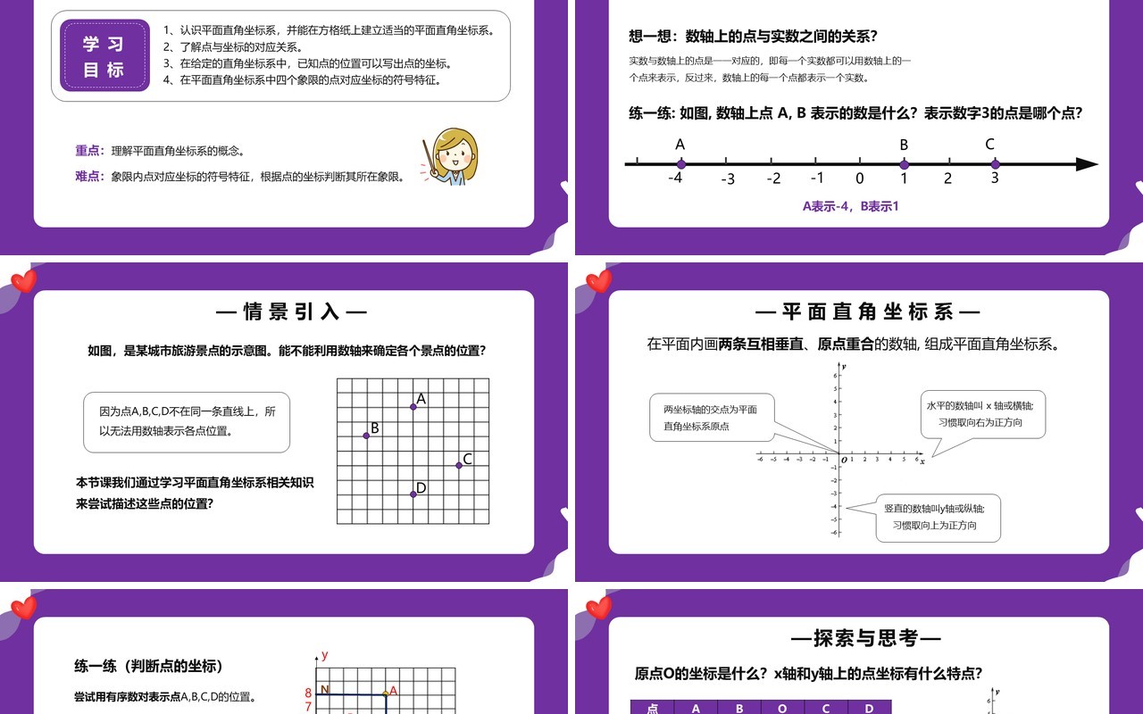 部编版七年级数学下册平面直角坐标系课件PPT模板