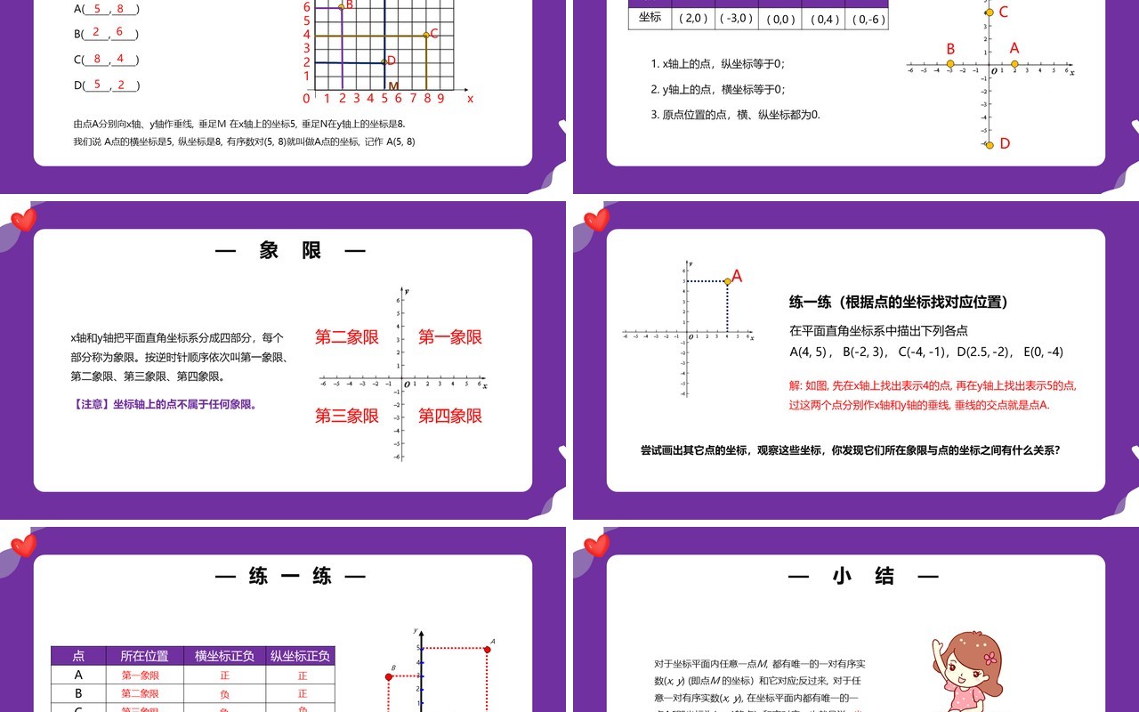 部编版七年级数学下册平面直角坐标系课件PPT模板