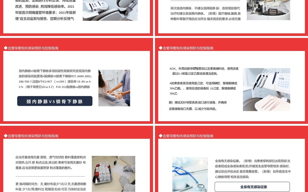 血管导管相关感染预防与控制指南动态PPT模板