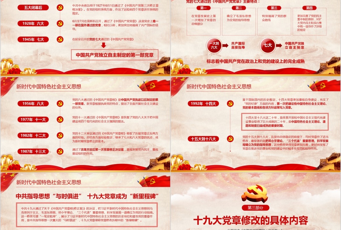 学习新微党章党课PPT模板35