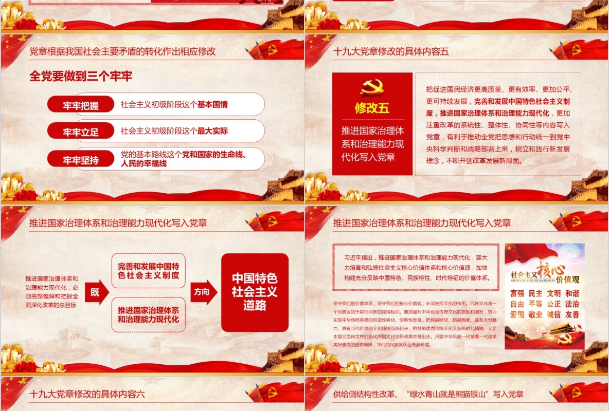 学习新微党章党课PPT模板35