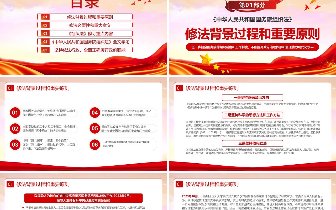 解读中华人民共和国国务院组织法PPT模板