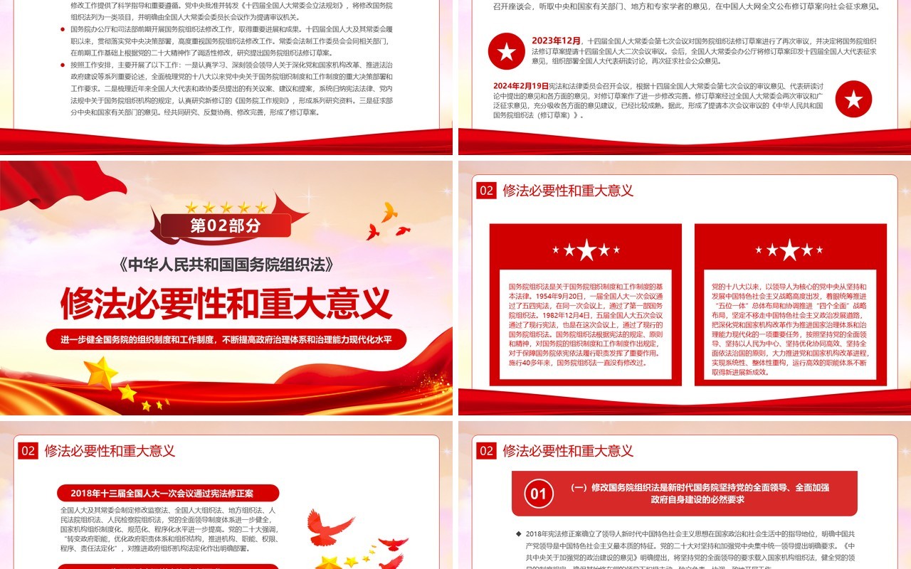 解读中华人民共和国国务院组织法PPT模板
