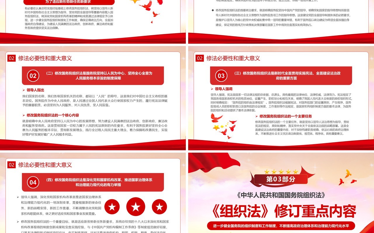 解读中华人民共和国国务院组织法PPT模板