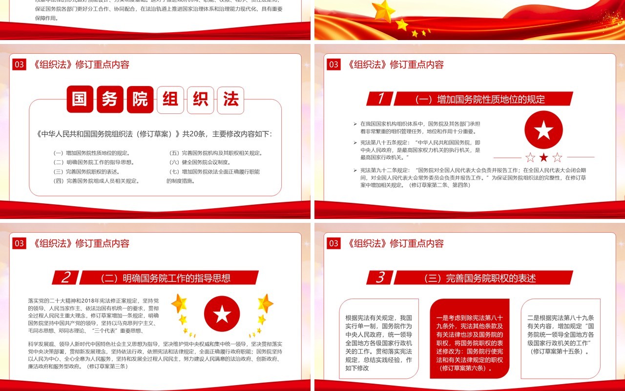 解读中华人民共和国国务院组织法PPT模板