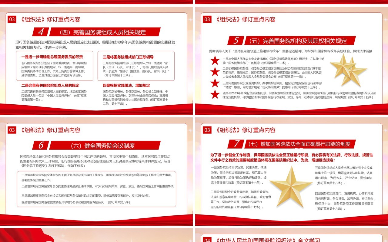 解读中华人民共和国国务院组织法PPT模板