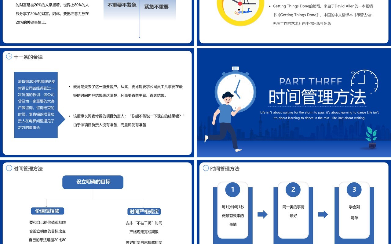 蓝色扁平时间管理培训PPT模板