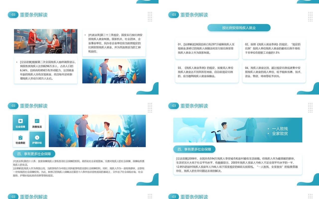 蓝色简约风残疾人保障法宣讲PPT模板