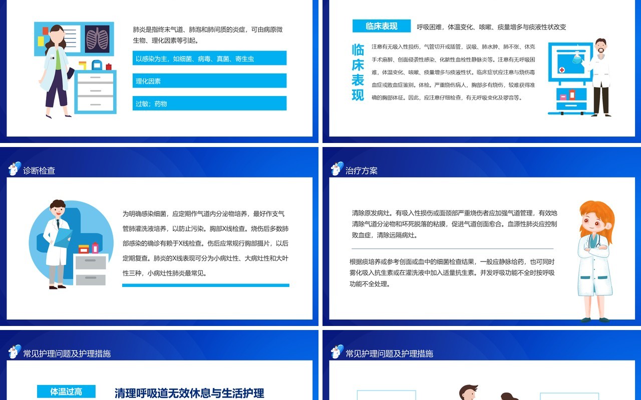 肺部感染病人的个案护理医疗医院动态PPT模板