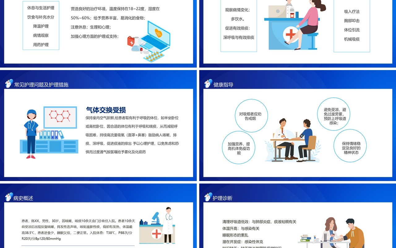 肺部感染病人的个案护理医疗医院动态PPT模板