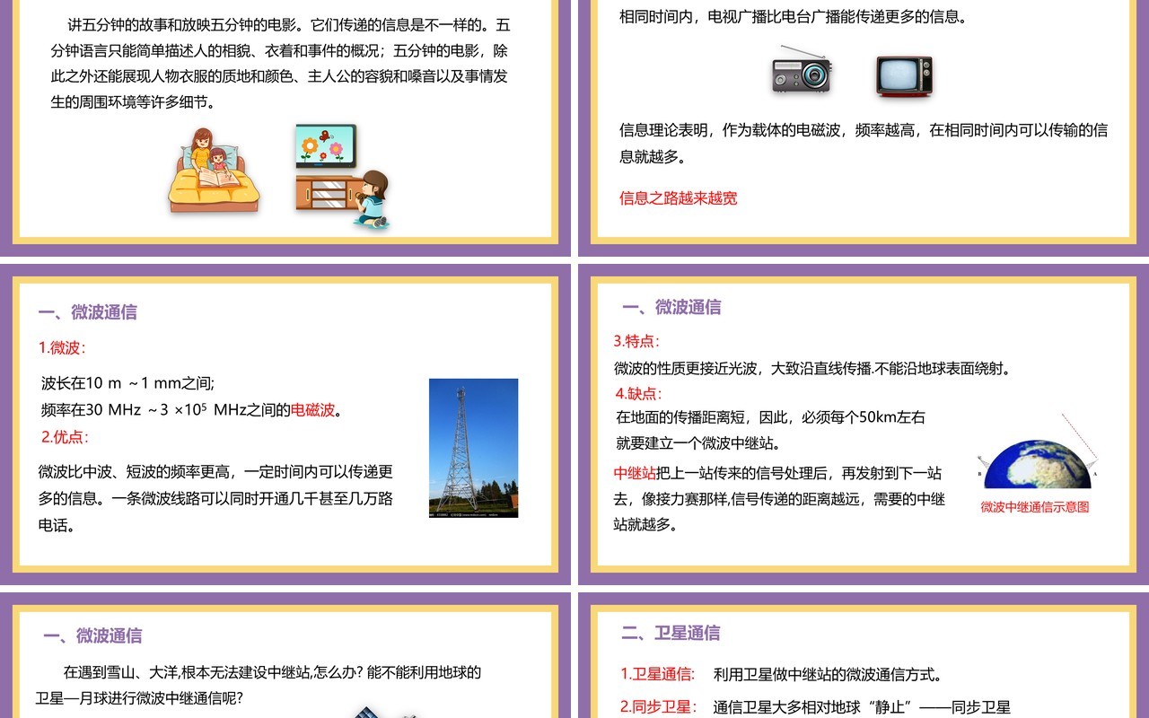部编版九年级物理全册越来越宽的信息之路课件PPT模板