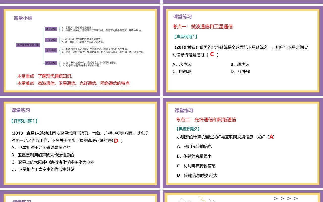 部编版九年级物理全册越来越宽的信息之路课件PPT模板