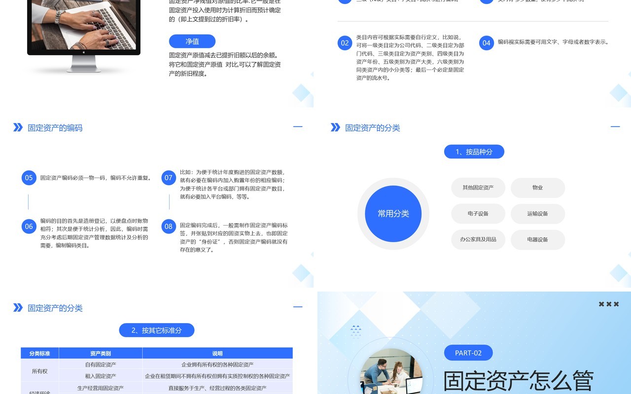蓝色企业固定资产管理培训PPT模板