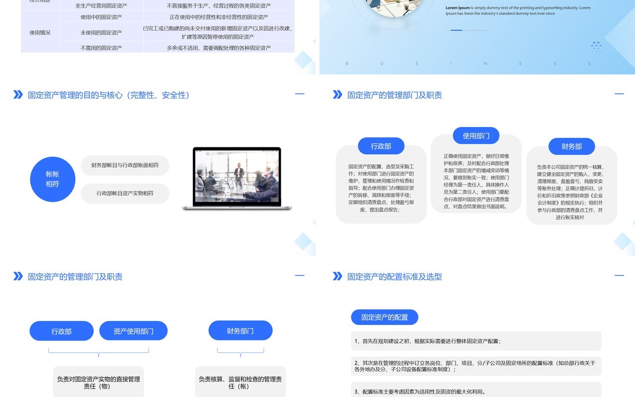 蓝色企业固定资产管理培训PPT模板