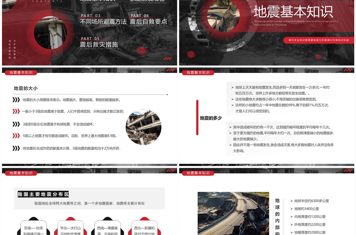 黑红简约风地震科普携手同行PPT模板