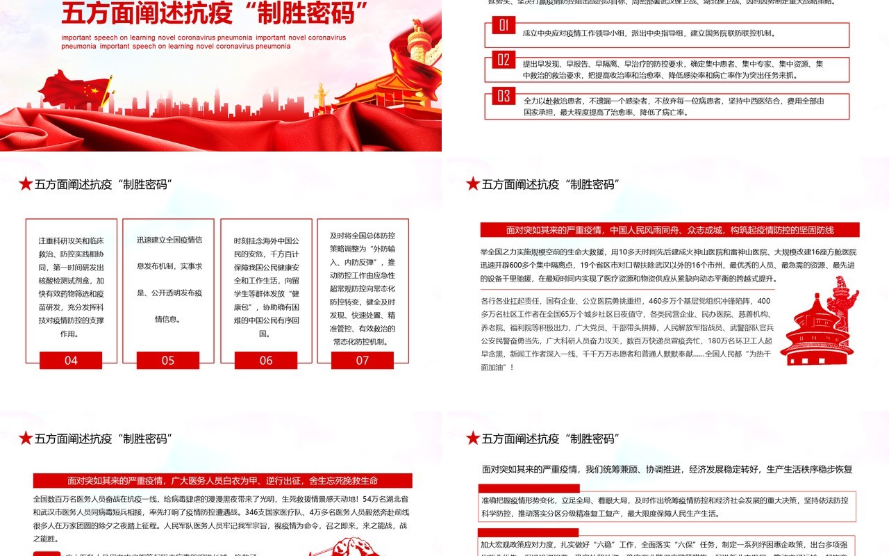 学习全国抗击新冠肺炎疫情表彰大会重要讲话党政党建动态党课PPT模板