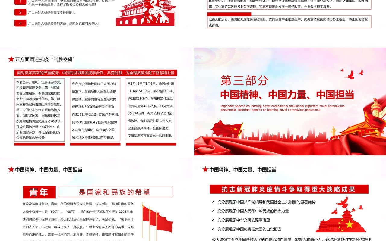 学习全国抗击新冠肺炎疫情表彰大会重要讲话党政党建动态党课PPT模板