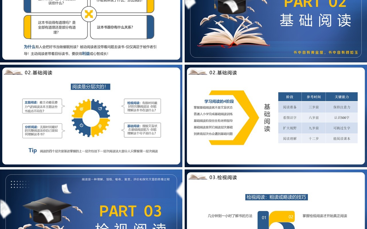 蓝色简约风如何阅读一本书宣传教育PPT模板
