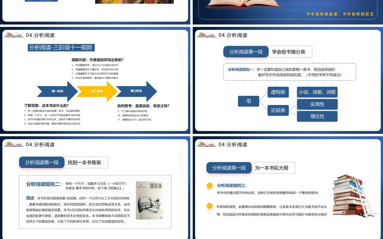 蓝色简约风如何阅读一本书宣传教育PPT模板
