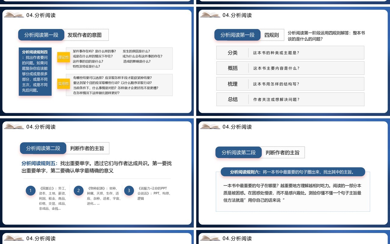 蓝色简约风如何阅读一本书宣传教育PPT模板