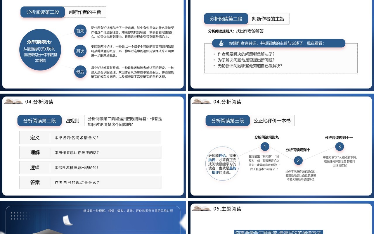 蓝色简约风如何阅读一本书宣传教育PPT模板